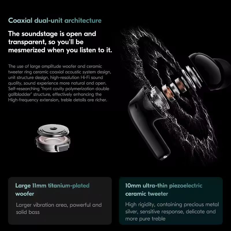 Global version Xiaomi Redmi Buds 5 Pro TWS Bluetooth Earphones Wireless headphones Up to 52dB ANC 38 hours long battery - ARRA SPORT