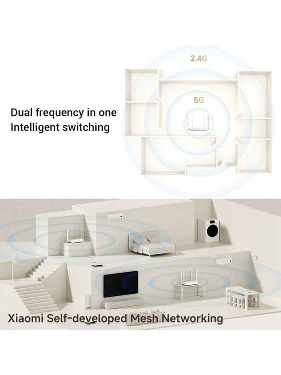 Original Xiaomi AX1500 Wifi Router 5GHz Smart WiFi 6 Work With Xiaomi Mijia App Network Cable Support IPTV - ARRA SPORT