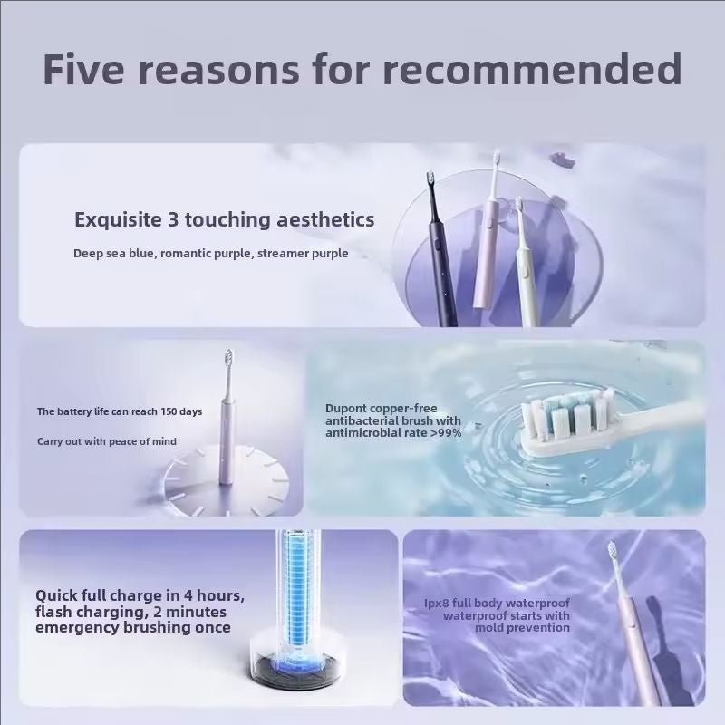 XIAOMI MIJIA Electric Sonic Toothbrush T302 USB Charge Rechargeable For Adult Waterproof Electronic Whitening Teeth Tooth Brush - ARRA SPORT