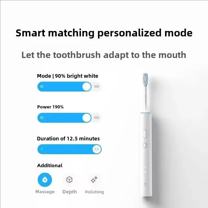 Xiaomi Mijia Sonic Electric Toothbrush T501 AI Smart Sensor Reminder Automatic Shock Absorption Compatible With MI Home App - ARRA SPORT